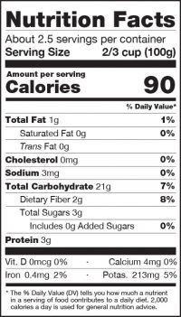 Sweet Corn Nutrition