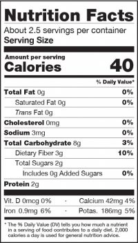 Green Beans Nutrition