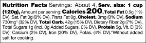 Gnocchi Nutrition Facts